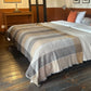 Heavy Weight Yak Wrap Throw Biscuit